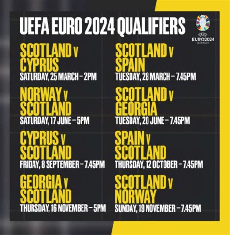 scotland euro 2024 qualifying fixtures